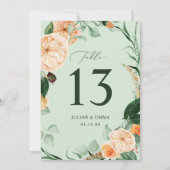 Boho Botanical Sage Green Greenerity Bloral Custom (Rückseite)