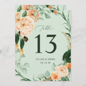 Boho Botanical Sage Green Greenerity Bloral Custom (Vorne/Hinten)