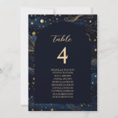 Boho Celestial Wedding Seating Chart (Rückseite)