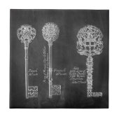 Boho Chalkboard Viktorianische Steampunk-Skelettta Fliese (Vorderseite)