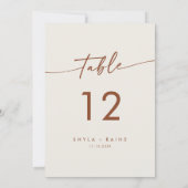 Boho Chic Bohemisch Cream Wedding Tischnummern (Rückseite)