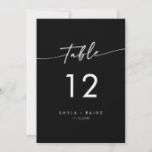 Boho Chic COLOR EDITABLE Wedding Tischnummern (Rückseite)