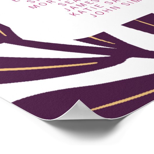 Boho Chic Retro Blumentisch Hochzeitstisch Poster (Ecke)