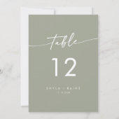 Boho Chic Sage Green Wedding Tischnummern (Rückseite)