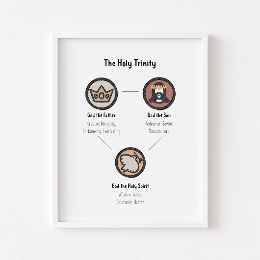 Boho Das heilige Dreifaltigkeitsposter Poster