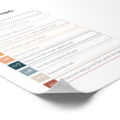 Boho die 10 Gebote Poster (Ecke)