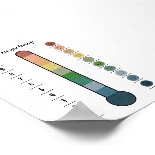 Boho-Gefühle-Thermometer-Poster Poster (Ecke)