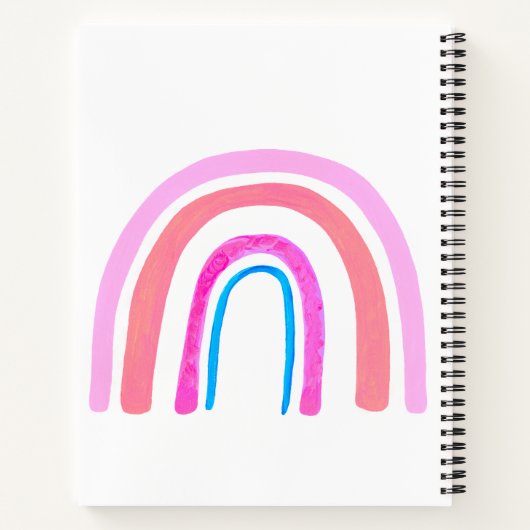 Boho Kitchen Art Recipes Notizblock (Rückseite)