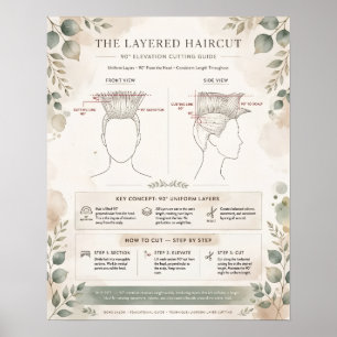 Boho-Layered-Haarschnitt-Diagramm-Poster - 90 Grad Poster
