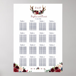 Boho Merlot Navy Blue Floral Antlers Seekarte Poster