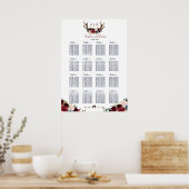 Boho Merlot Navy Blue Floral Antlers Seekarte Poster (Küche)