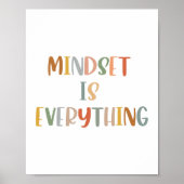 Boho Mindset ist alles Plakat (Vorne)