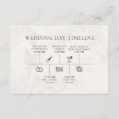 Boho Nautical Wedding Timeline Enclosure Card Begleitkarte (Rückseite)