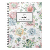 Boho Pastel Watercolor Succulents Pattern Notizblock (Vorderseite)