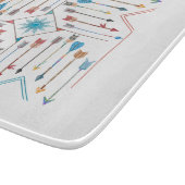 Boho Pfeile und Sun V11 Sq ID748 Schneidebrett (Ecke)