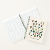 Boho Plant Lovers Greenery Personalized Name Notizblock (Innenseite)