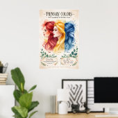 Boho Primärfarben Poster (Heimbüro)