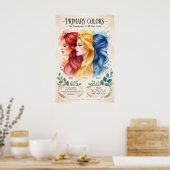 Boho Primärfarben Poster (Küche)