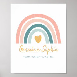 Boho Rainbow Baby Personalisiert Birth Stats Poste Poster