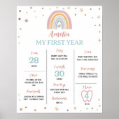 Boho Rainbow Birthday Milestone Poster (Vorne)