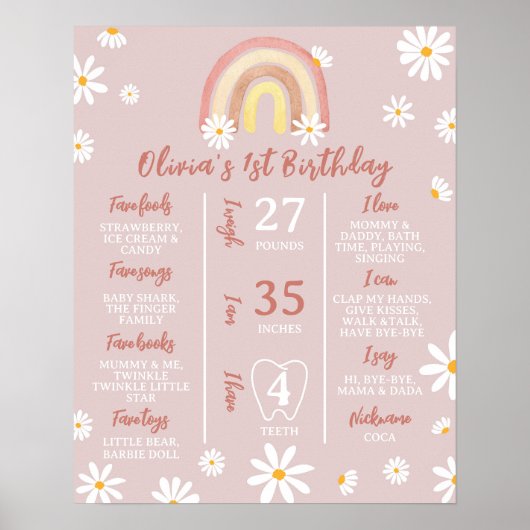 Boho Rainbow Daisy Birthday Milestone Sign Poster (Vorne)