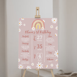 Boho Rainbow Daisy Birthday Milestone Sign Poster