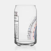 Boho Rainbow Nurse and Nurse Ingredience Dosenglas (Rechts)