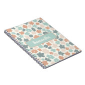 Boho-Retro-Pastell-Blumenmuster Notizblock (Rechte Seite)