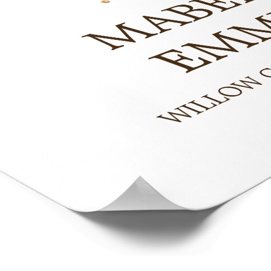 Boho Rustic Mint Floral Succulent Wedding Willkomm Poster (Ecke)