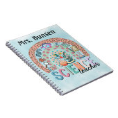 Boho Science Themed Rainbow Personalisiert Notizblock (Rechte Seite)