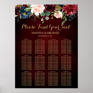 Boho Seekarte der roten Marine Poster