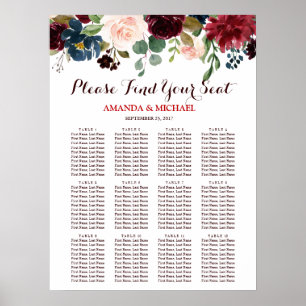 Boho Seekarte der roten Marine Poster