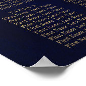 Boho Seekarte der roten Marine Poster (Ecke)