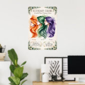 Boho Sekundärfarben Bildung Poster (Heimbüro)