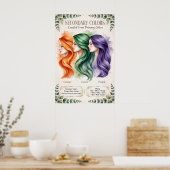 Boho Sekundärfarben Bildung Poster (Küche)