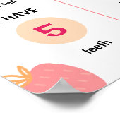 Boho Strawberry Berry First Birthday Milestone Poster (Ecke)