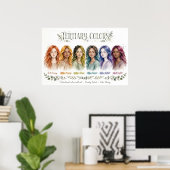 Boho-Tertiärfarben-Bildungsplakat Poster (Heimbüro)
