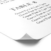 Boho Tropical Floral Wedding Chart Poster (Ecke)