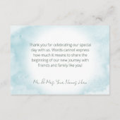 Boho Tropical Water Wasserfarbe Danke Karte (Rückseite)