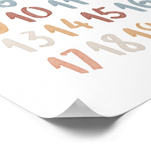 Boho Wasserfarbe Numbers Poster (Ecke)