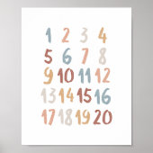 Boho Wasserfarbe Numbers Poster (Vorne)