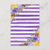 Boho Watercolor Spring Flowers Honeymoon Fund Begleitkarte (Rückseite)