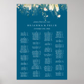 Boho Wildblume Navy Alphabetical Seekarte Poster (Vorne)
