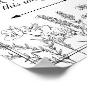 Boho Wildblume Wedding Parking Direction Sign Poster (Ecke)