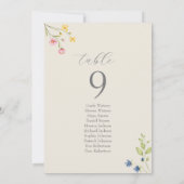 Boho-Wildblumen-Hochzeit-Sitzplan (Rückseite)