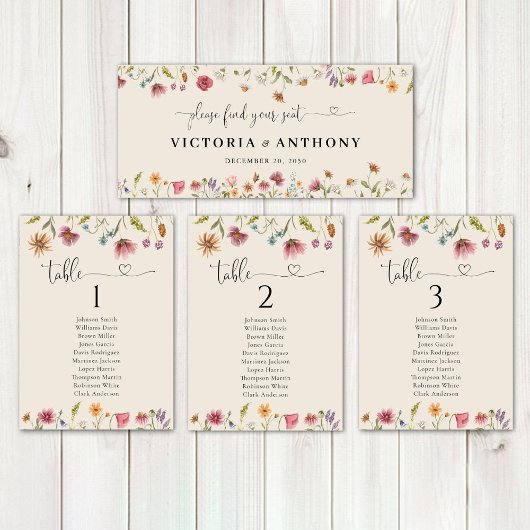 Boho Wildblumen Hochzeitskopfunterschrift