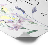 Boho Wildblumen - Sag nicht, Baby Poster (Ecke)