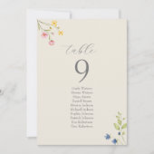 Boho Wildflower Wedding Seating Chart (Vorderseite)