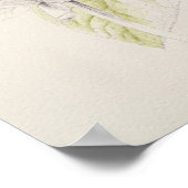 Bohrlöcher Poster (Ecke)