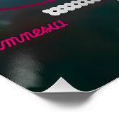 Boiler Room - Amnesia Ibiza Poster (Ecke)